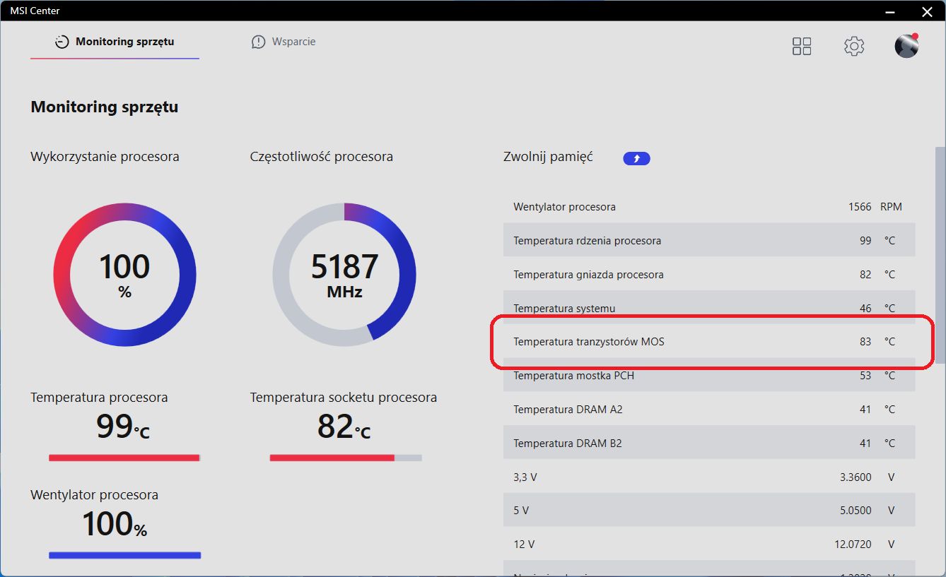 MSI MAG Z790 Tomahawk WIFI - temperatura sekcji zasilania