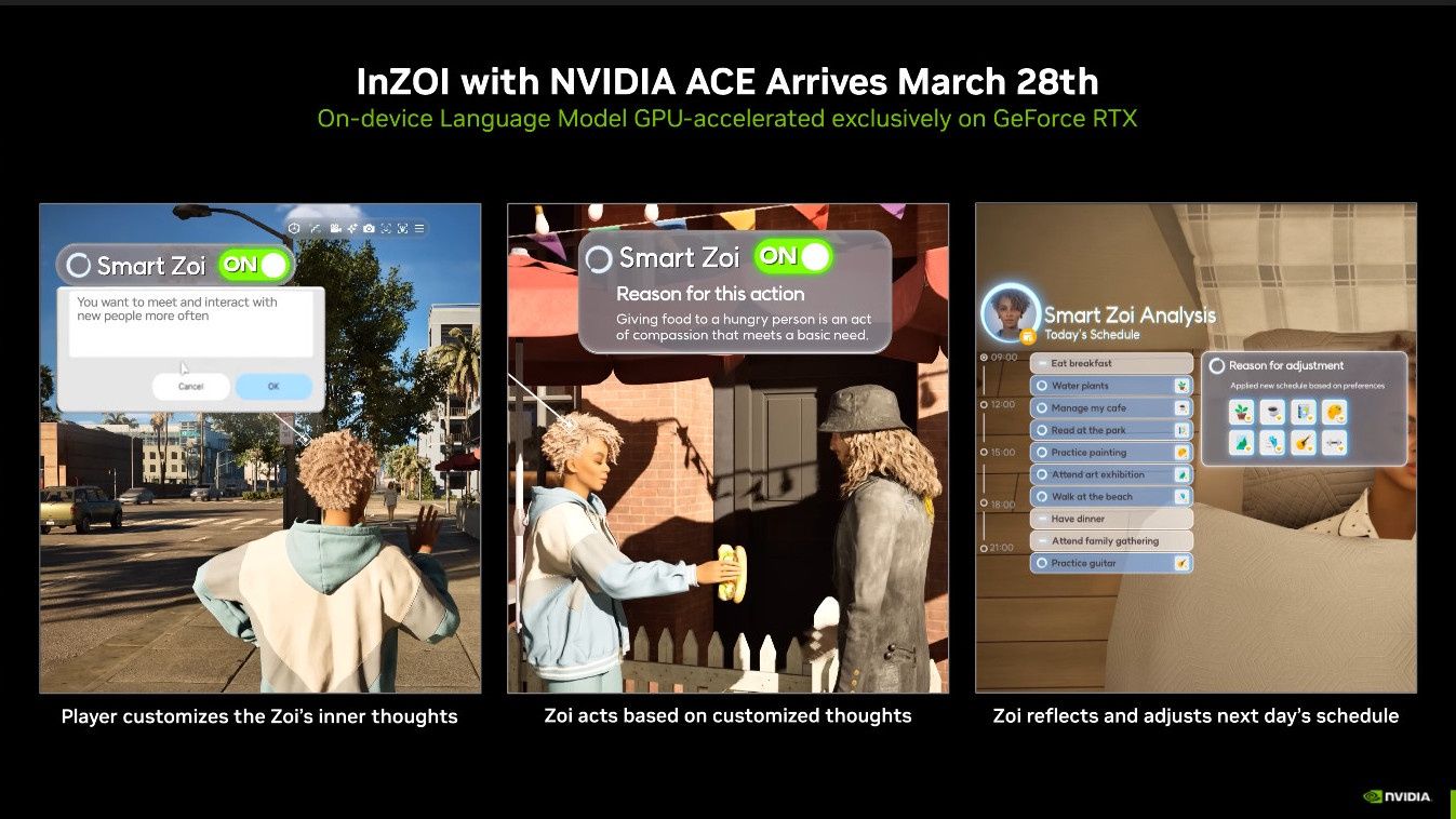 NVIDIA ACE