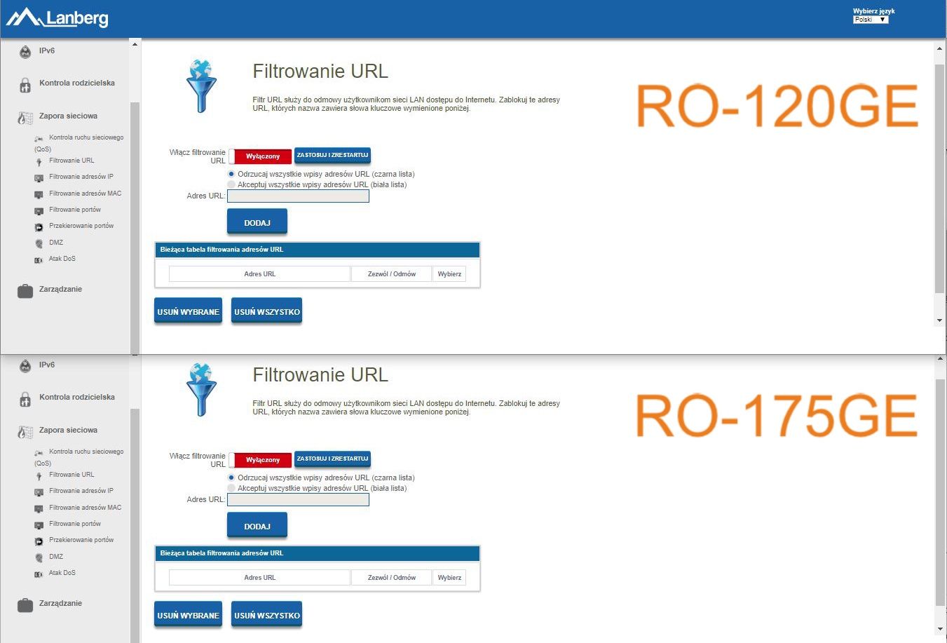 Filtrowanie URL