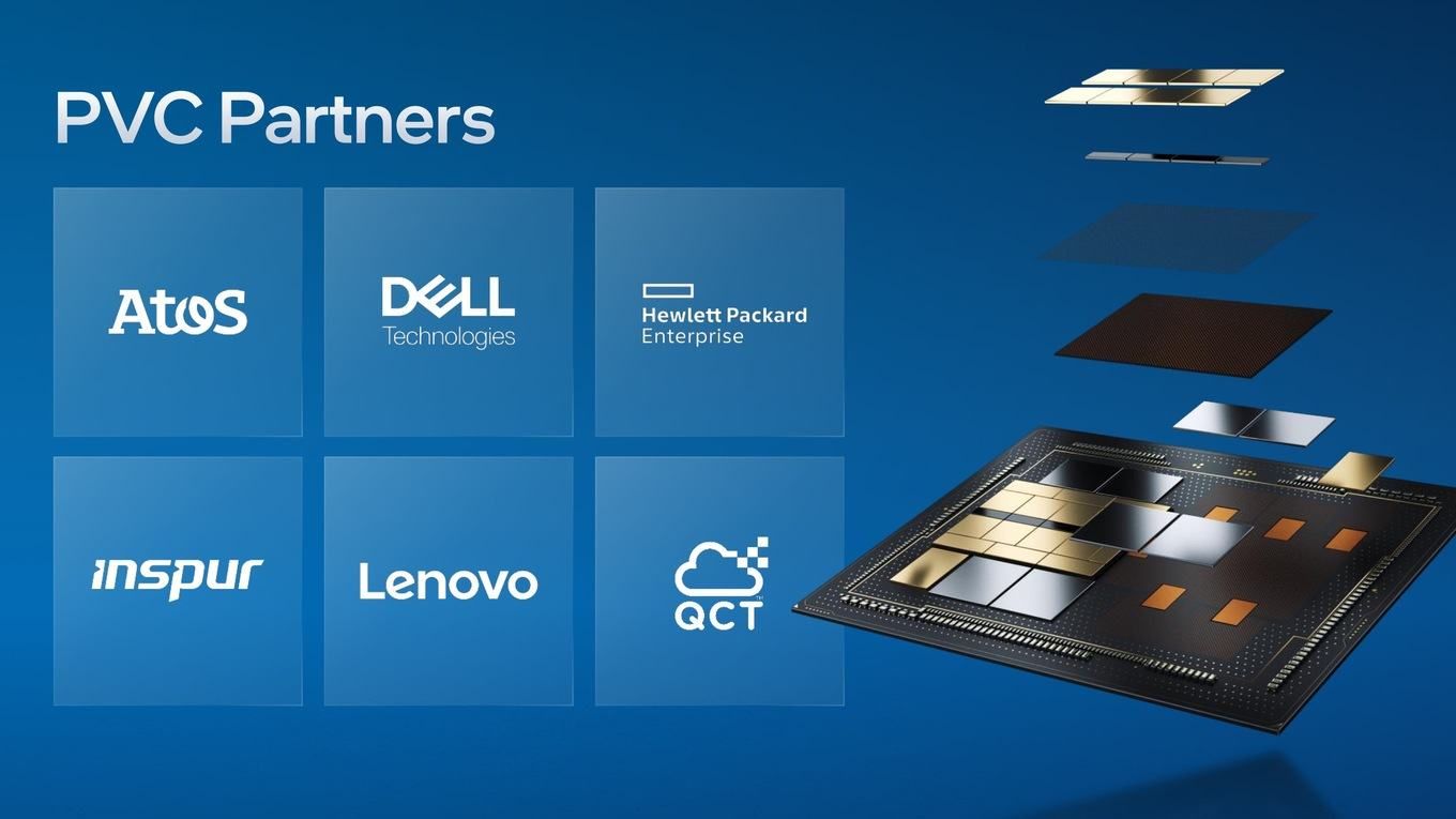 Intel - plany wydawnicze