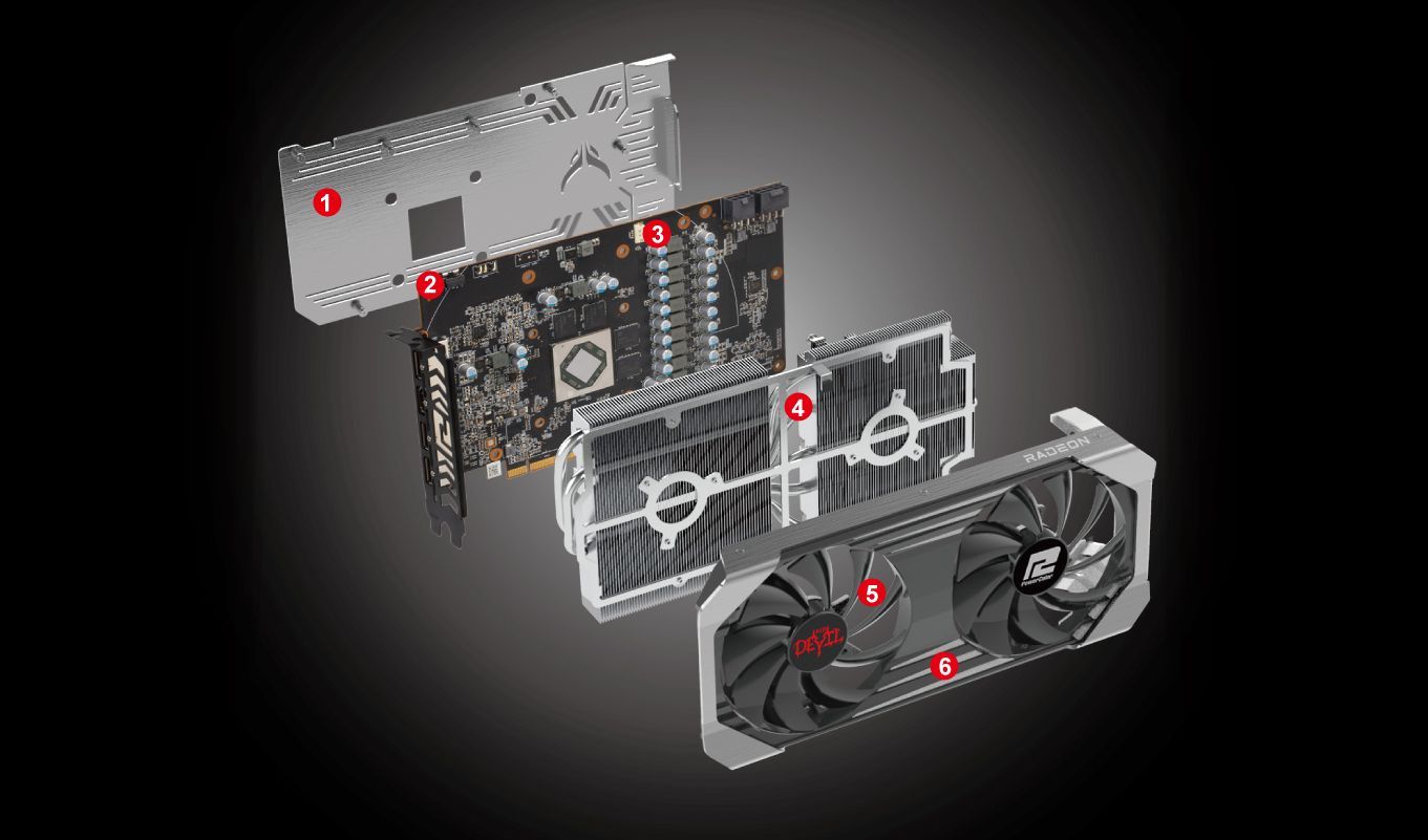 PowerColor Radeon RX 6600 XT Red Devil