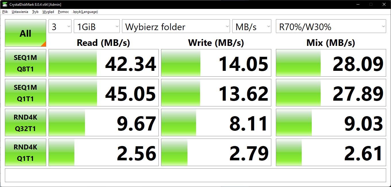 TP-Link Archer GX90 - test USB 2.0