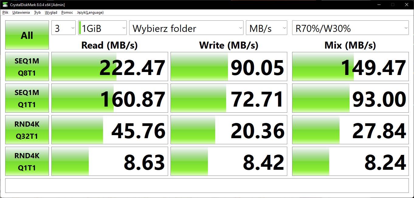 Synology RT6600ax - test USB