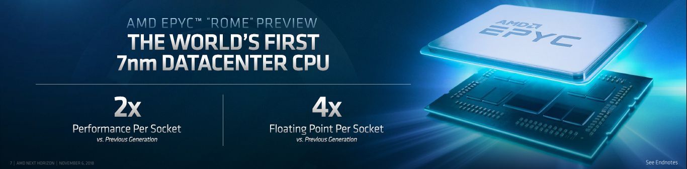 AMD Epyc Rome