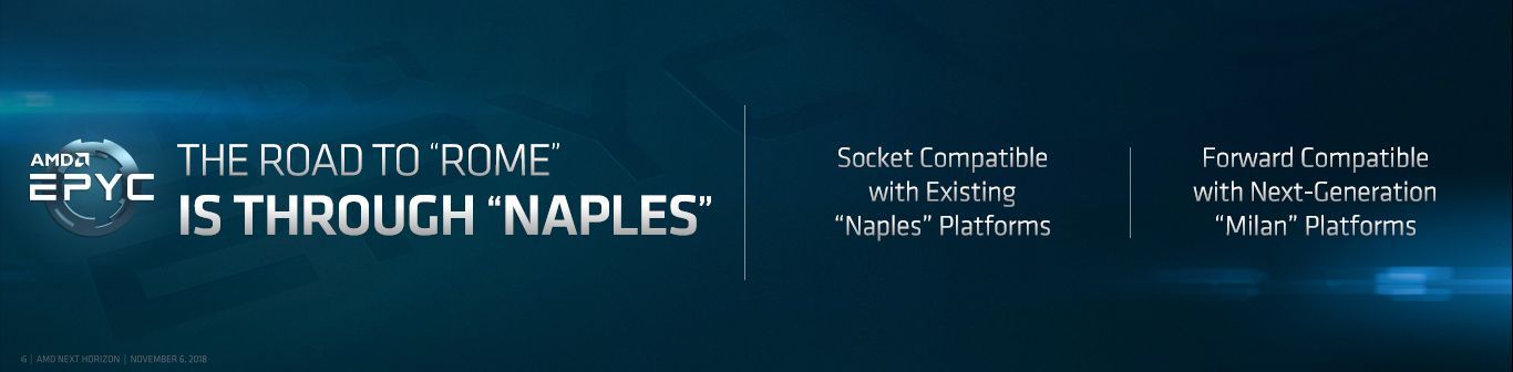 AMD Epyc Rome