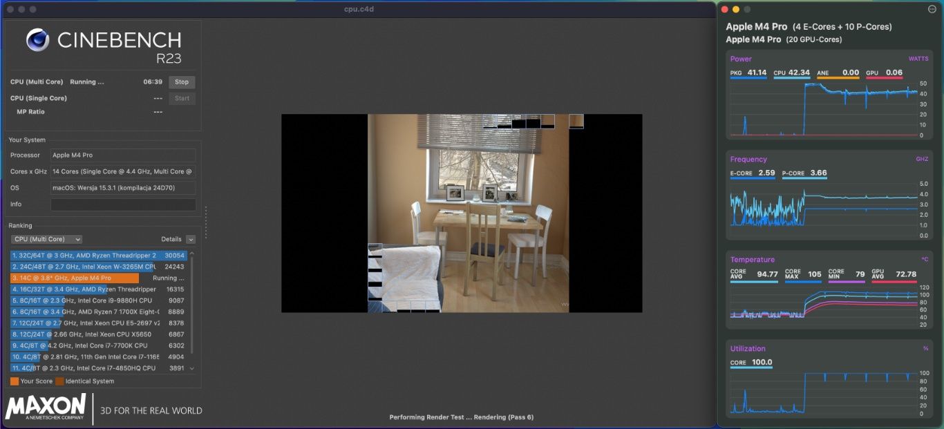 Mac mini M4 Pro - Cinebench R23 wydajność