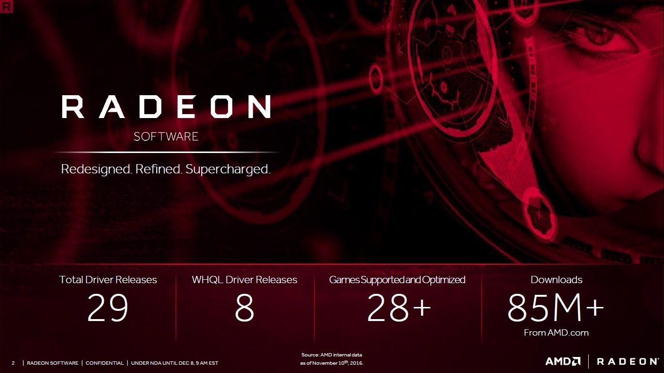 AMD Radeon Software Crimson ReLive Edition