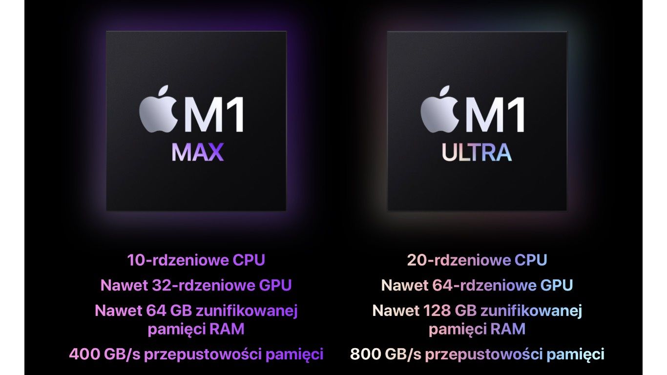Układ M1 Ultra