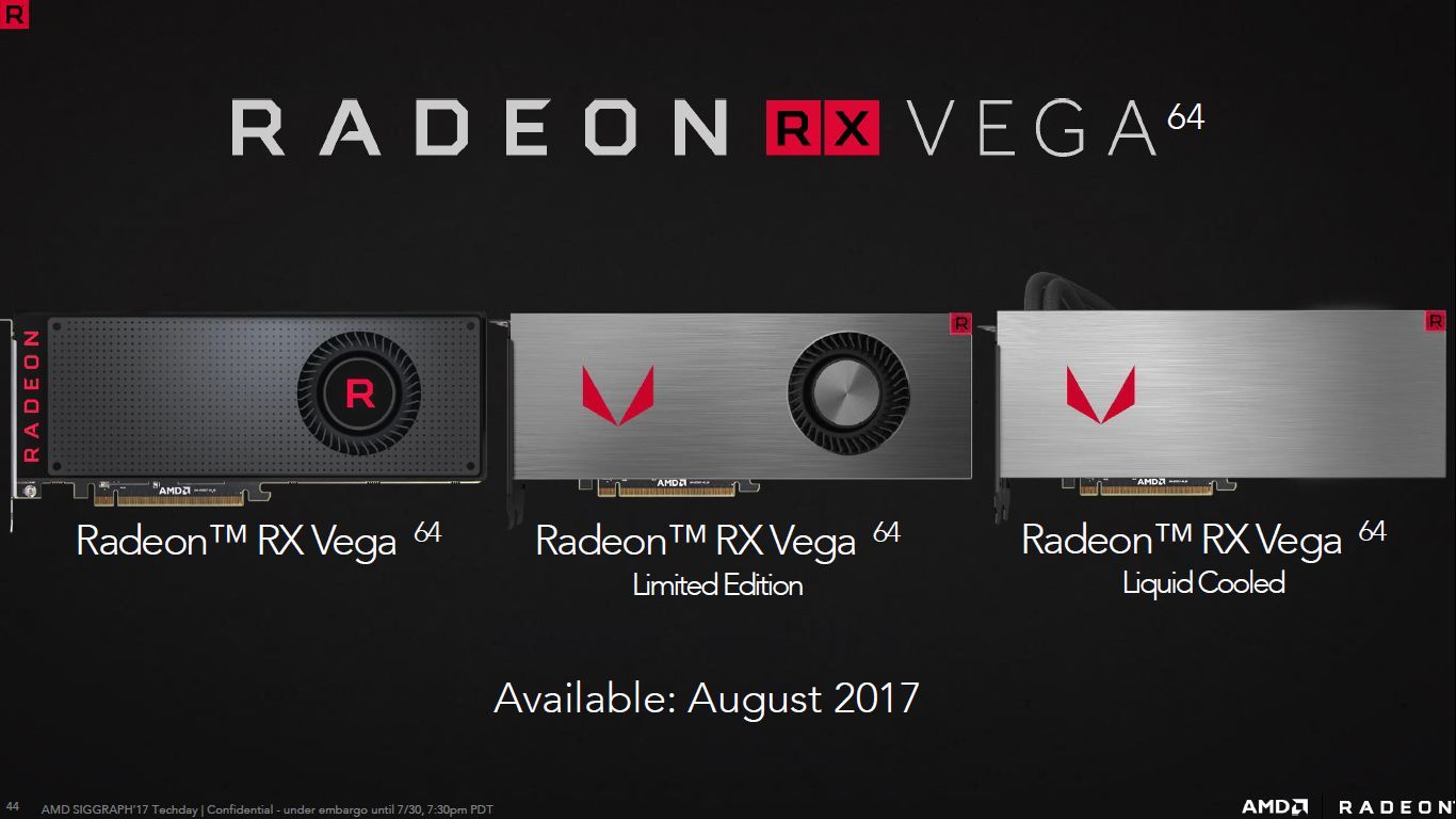 AMD Radeon Vega 64 - wydajność