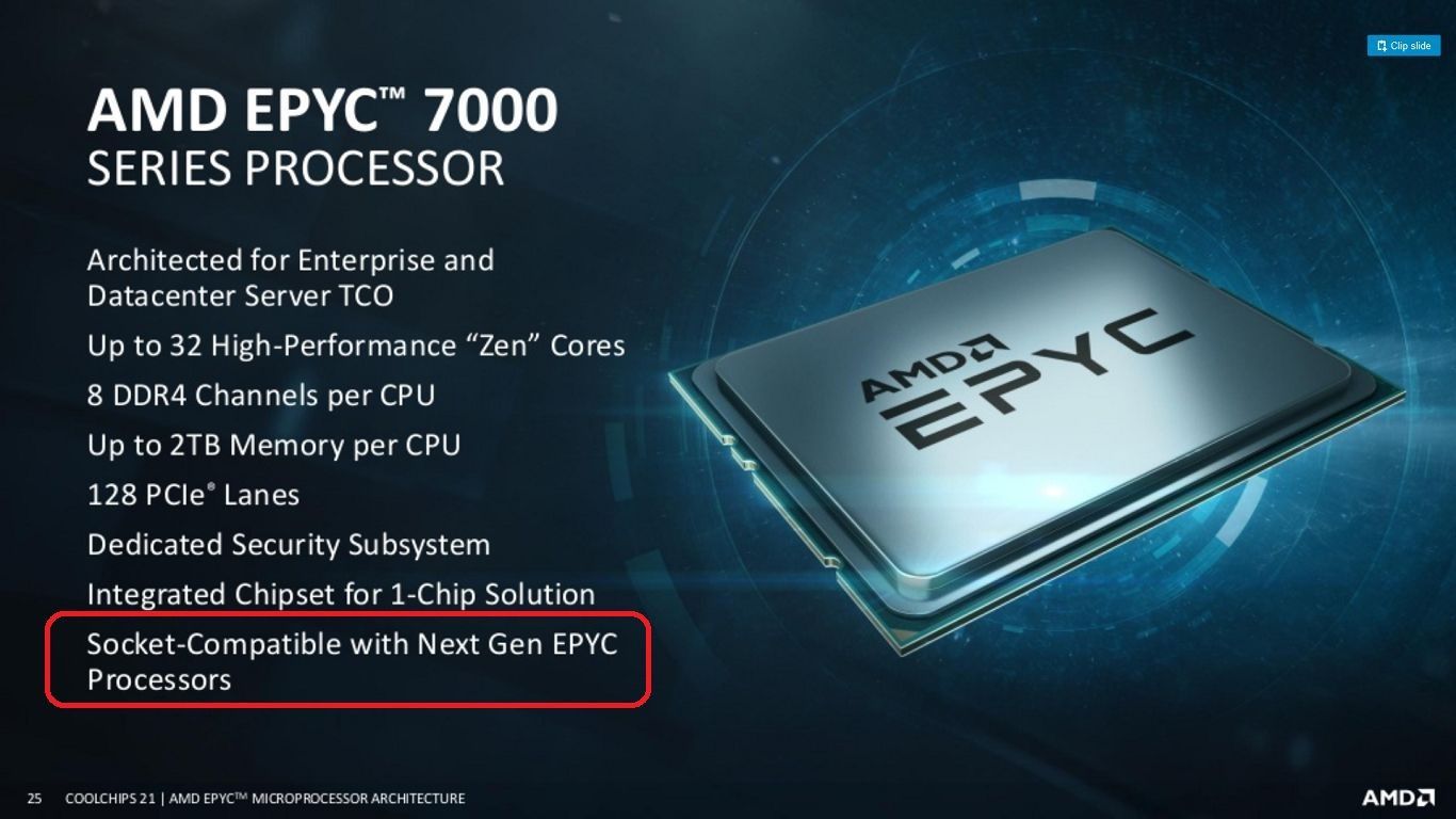 AMD Epyc 7000
