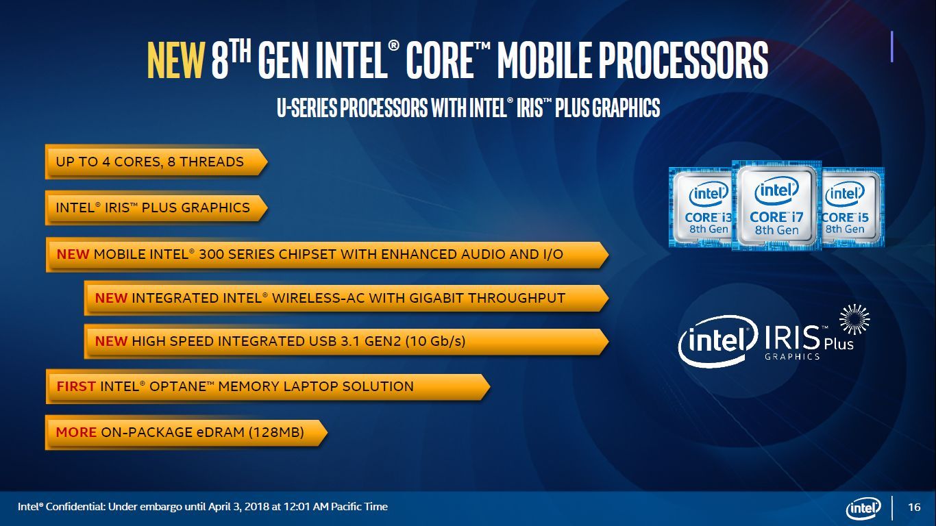 Intel Kaby Lake Refresh
