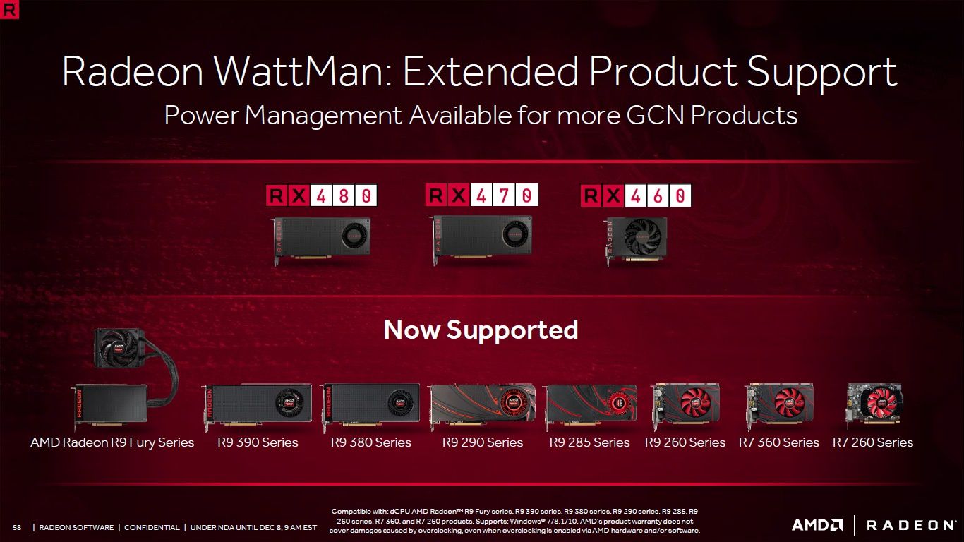 AMD Radeon Software Crimson ReLive Edition