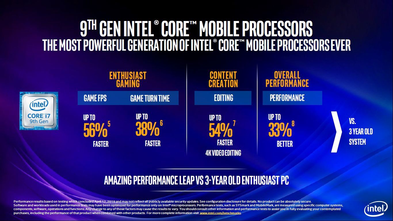 Intel Core i7-9750H vs Intel Core i7-6700HQ