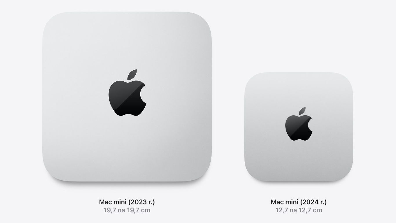 Mac mini m2 pro vs m4 pro