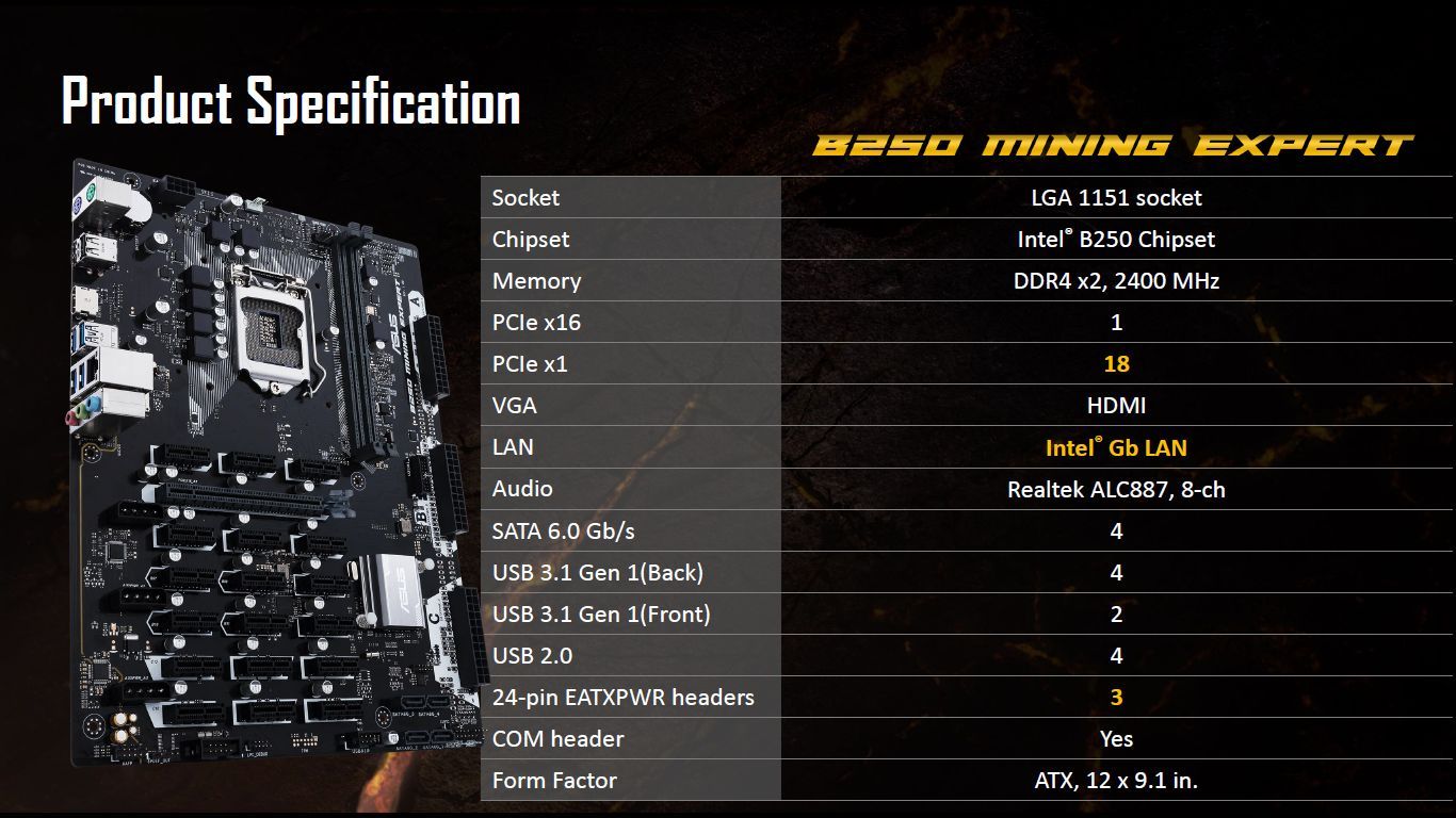 ASUS B250 Mining Expert
