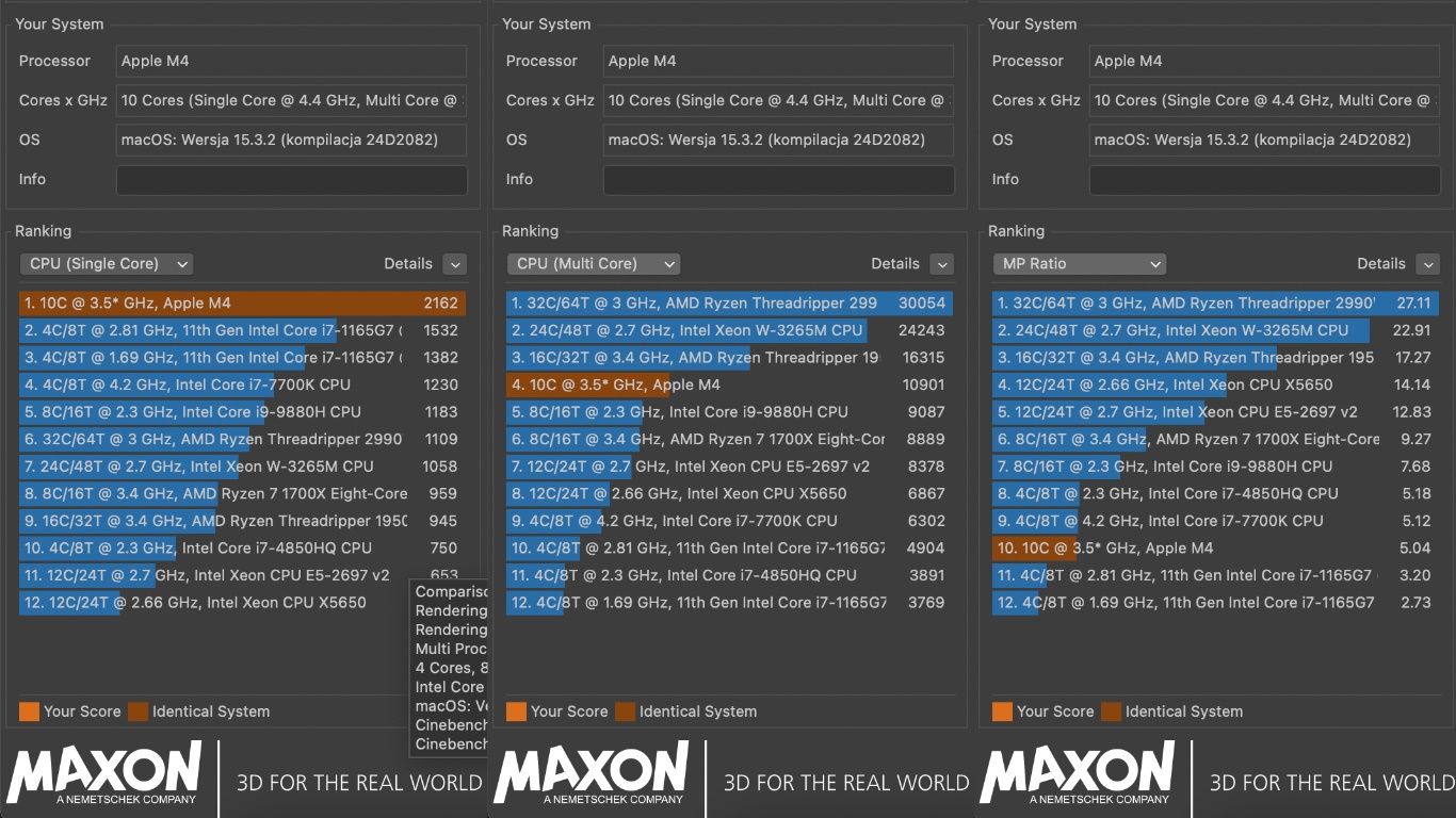 MacBook Air M4 - Cinebench R23