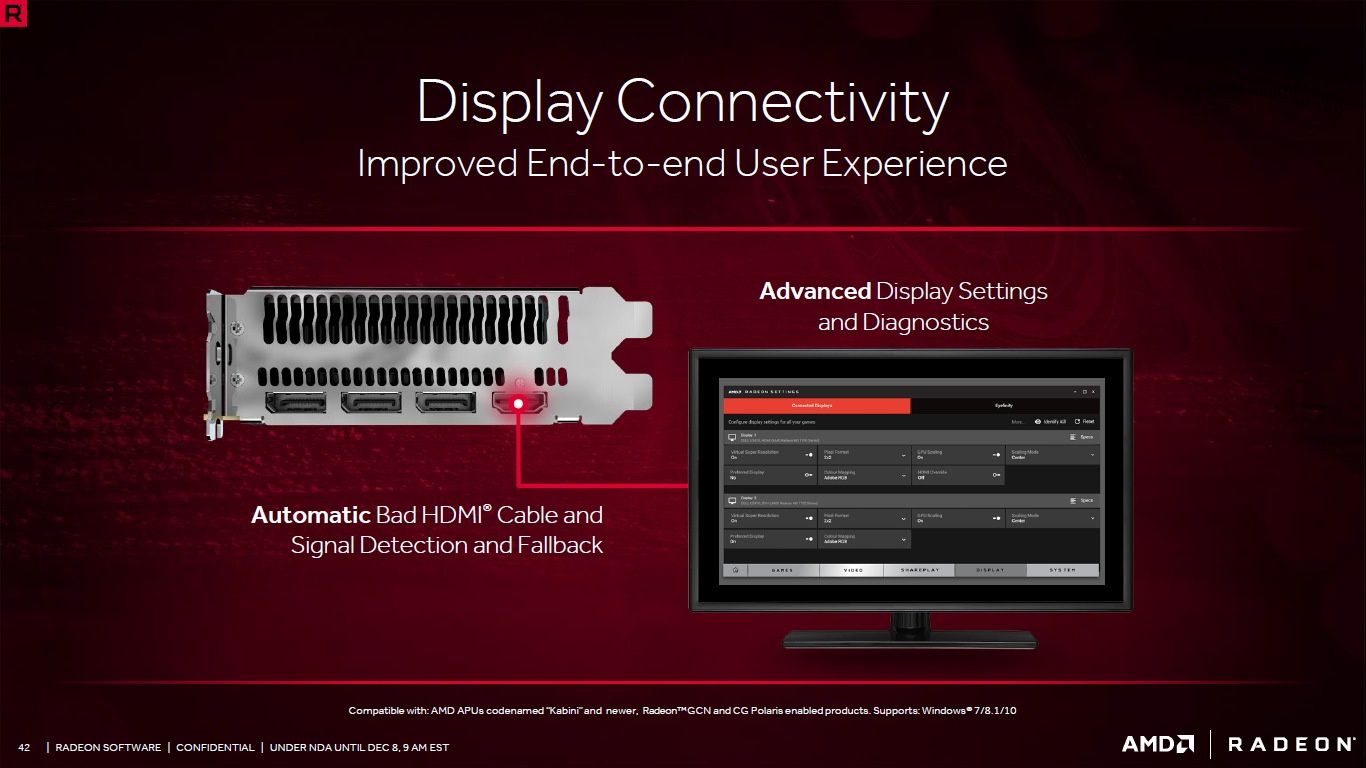 AMD Radeon Software Crimson ReLive Edition
