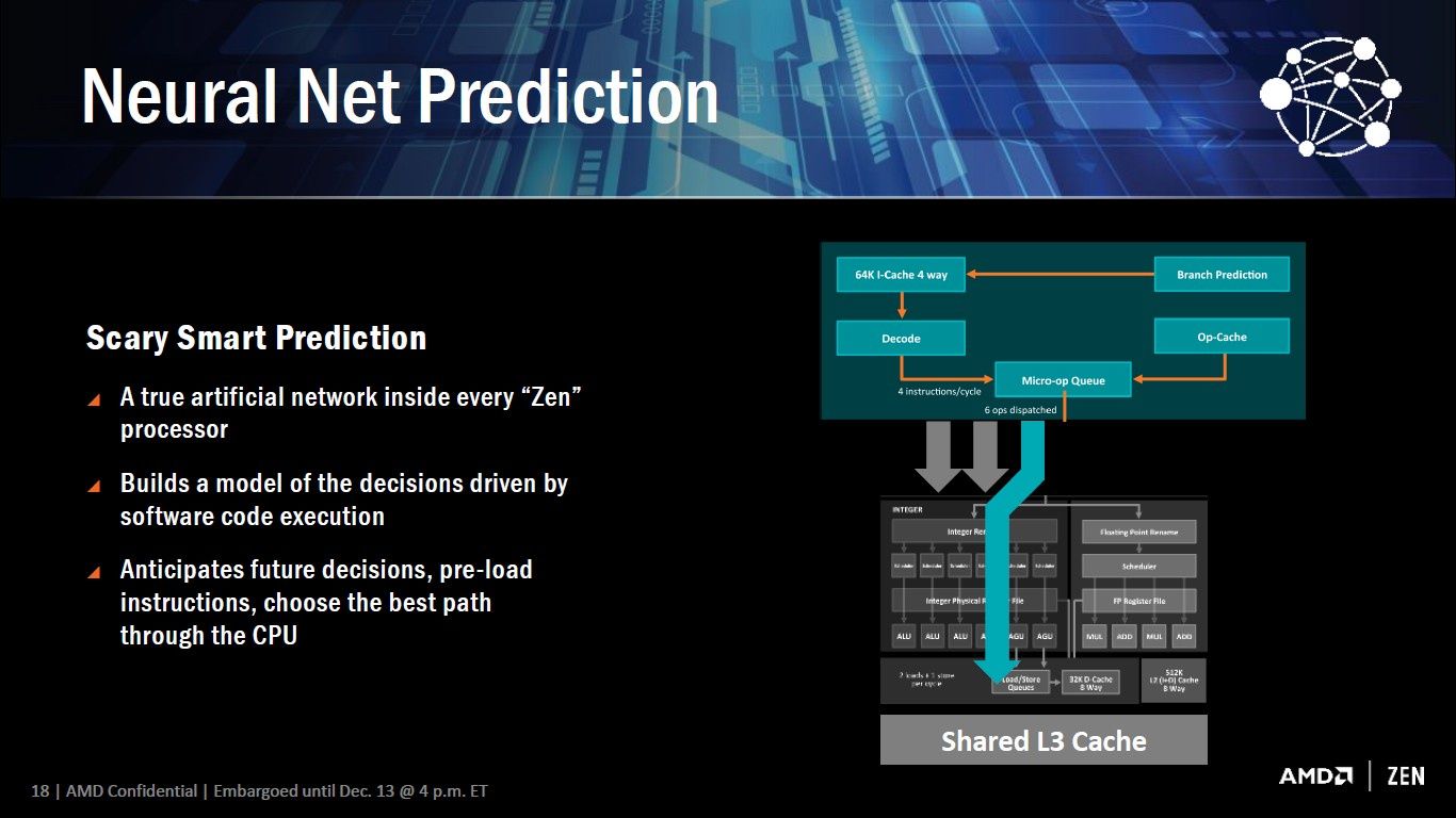 Neura Net Prediction