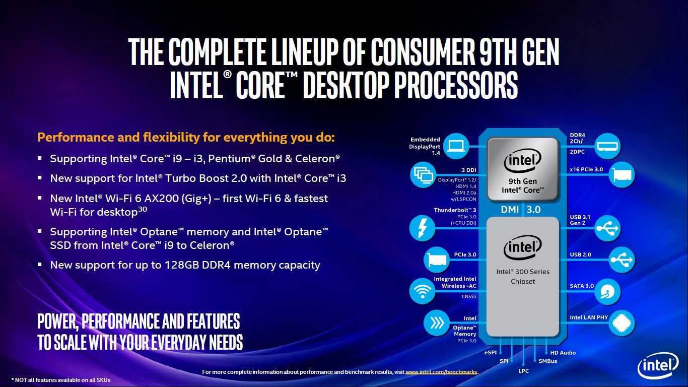 Intel Core 9000 Coffee Lake Refresh platforma