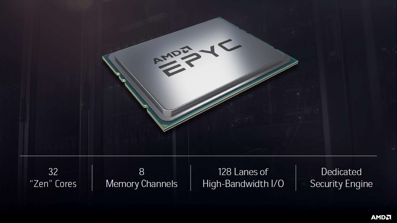 AMD Epyc