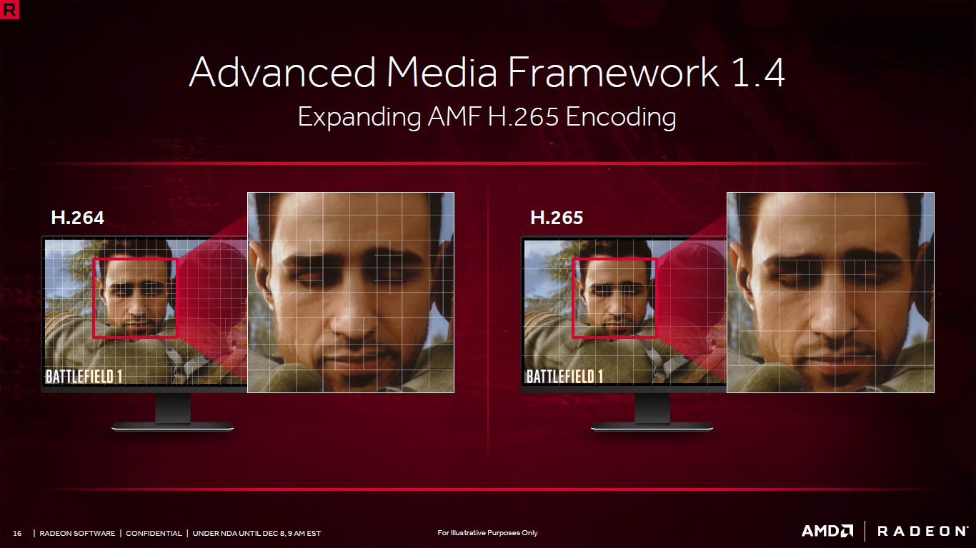 AMD Radeon Software Crimson ReLive Edition