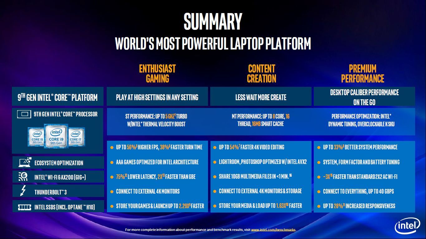 Intel Core 9. gen