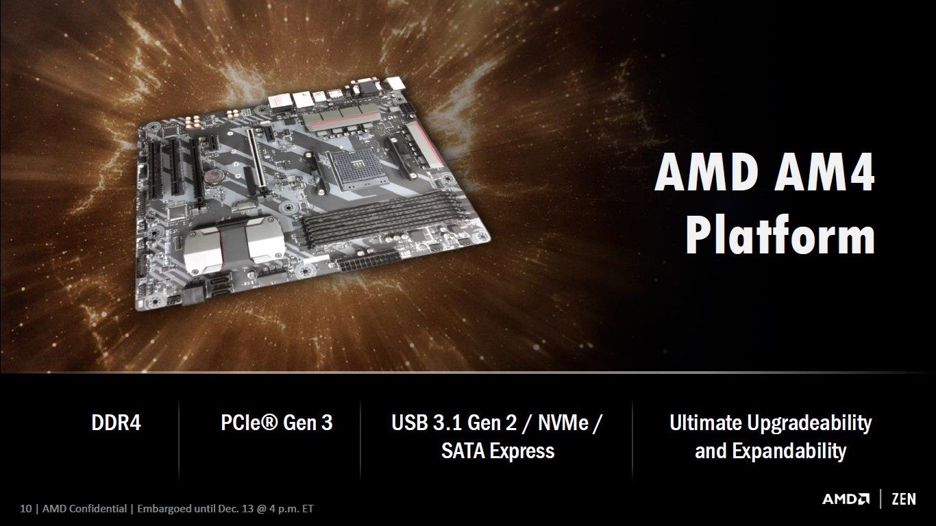 AMD Zen