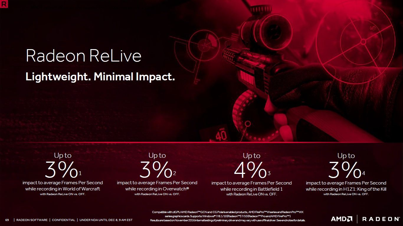 AMD Radeon Software Crimson ReLive Edition