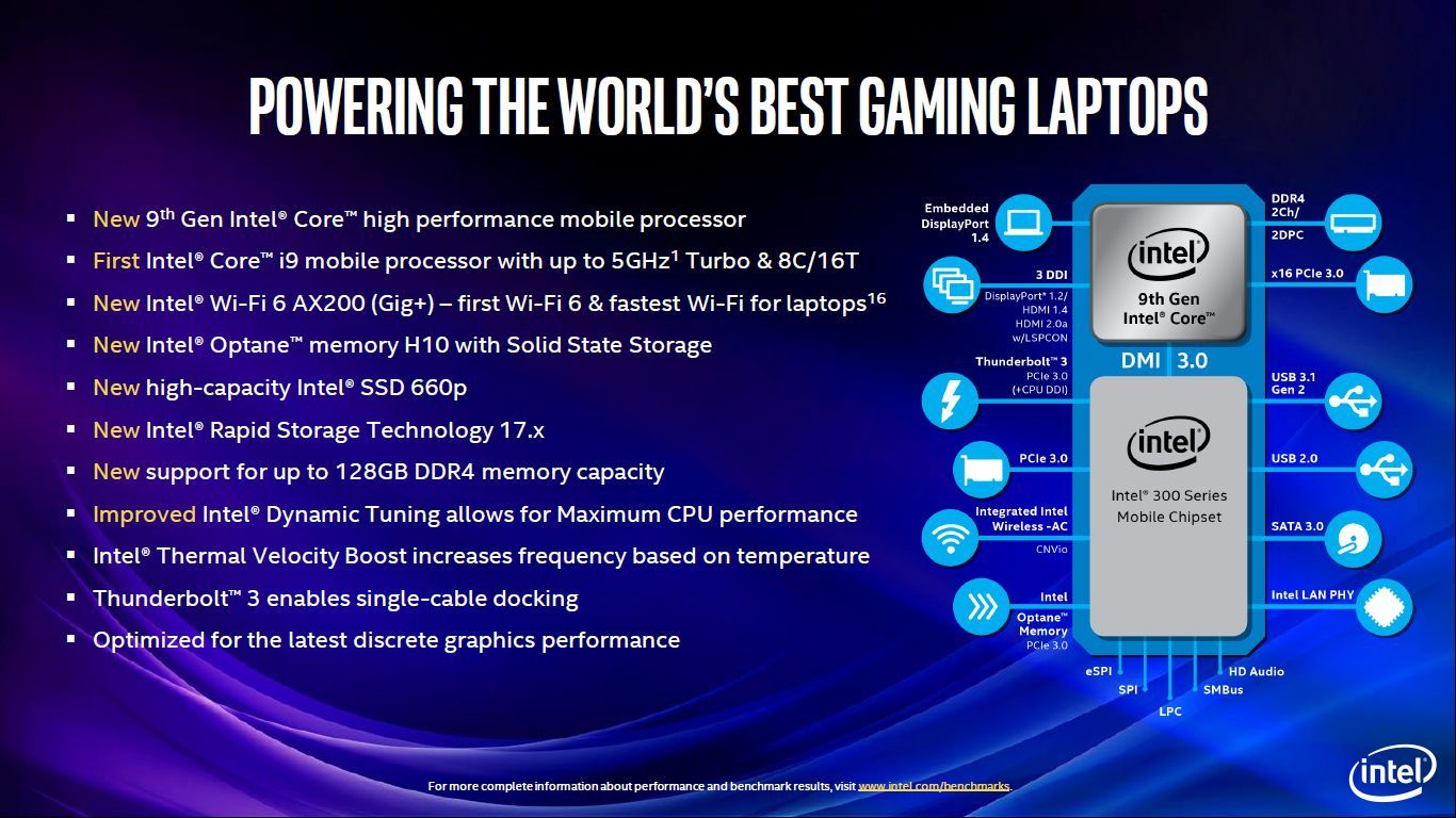 Intel Core 9. gen