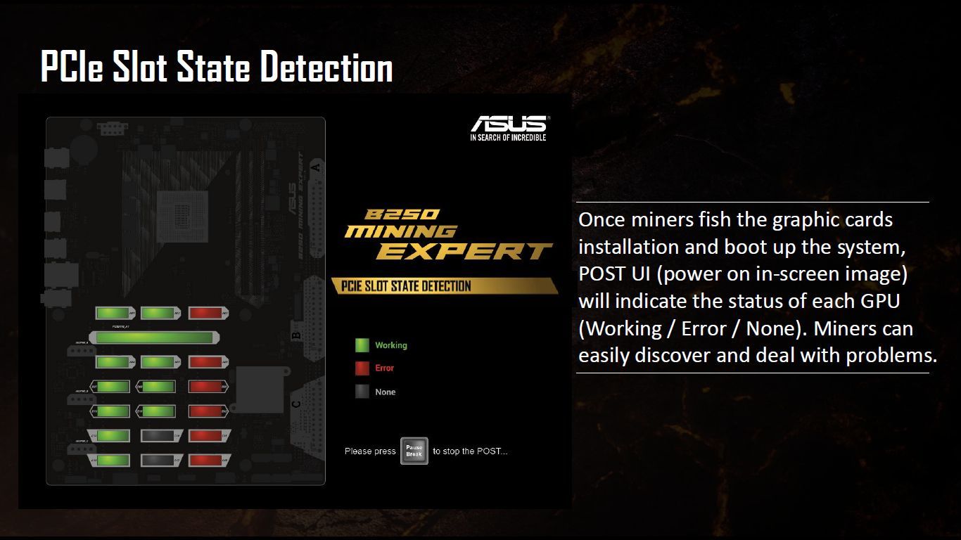 ASUS B250 Mining Expert