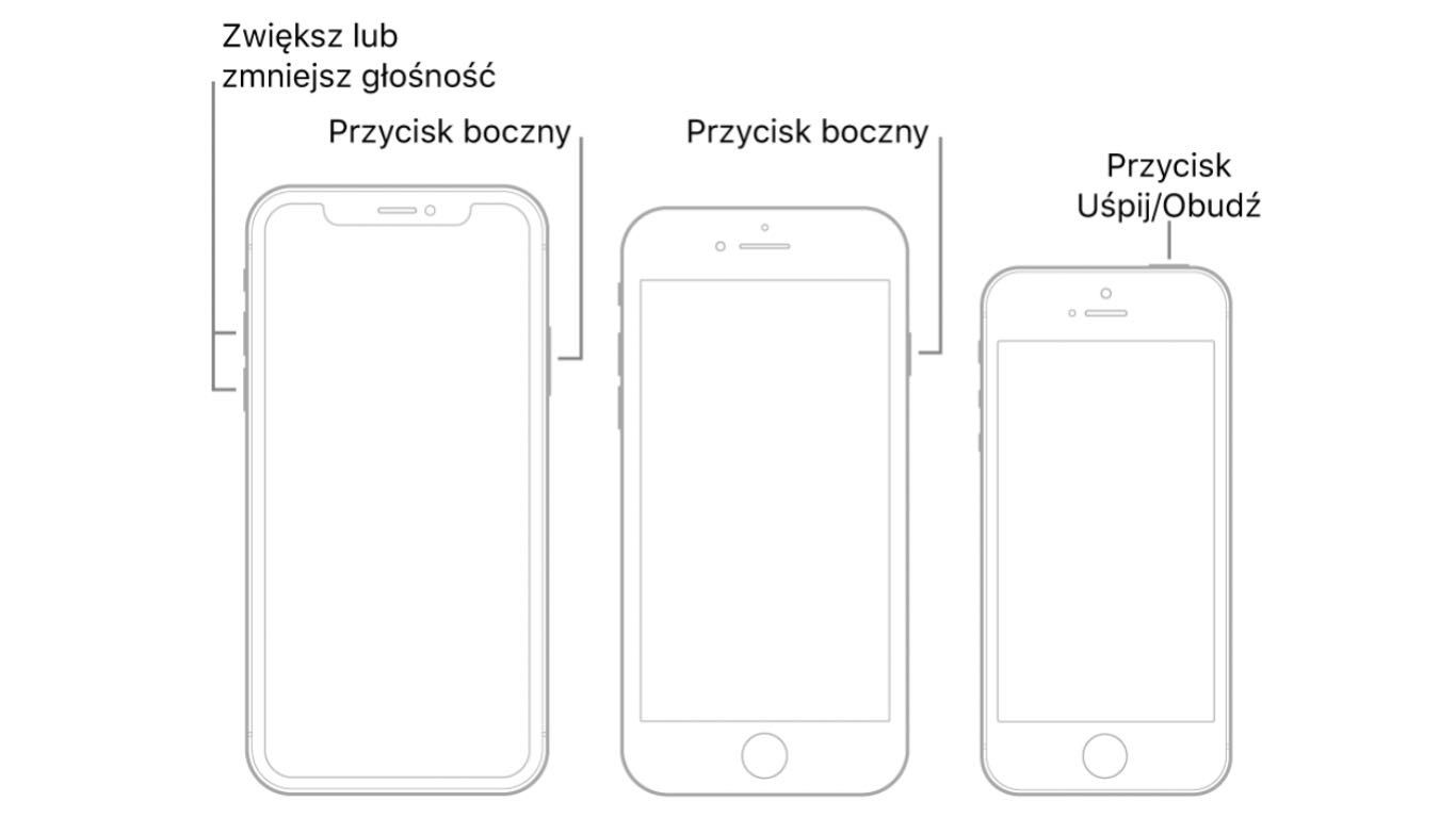 wyłączanie iPhone
