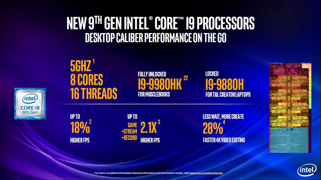 Intel Core i9-9980HK vs Intel Core i9-8950HK