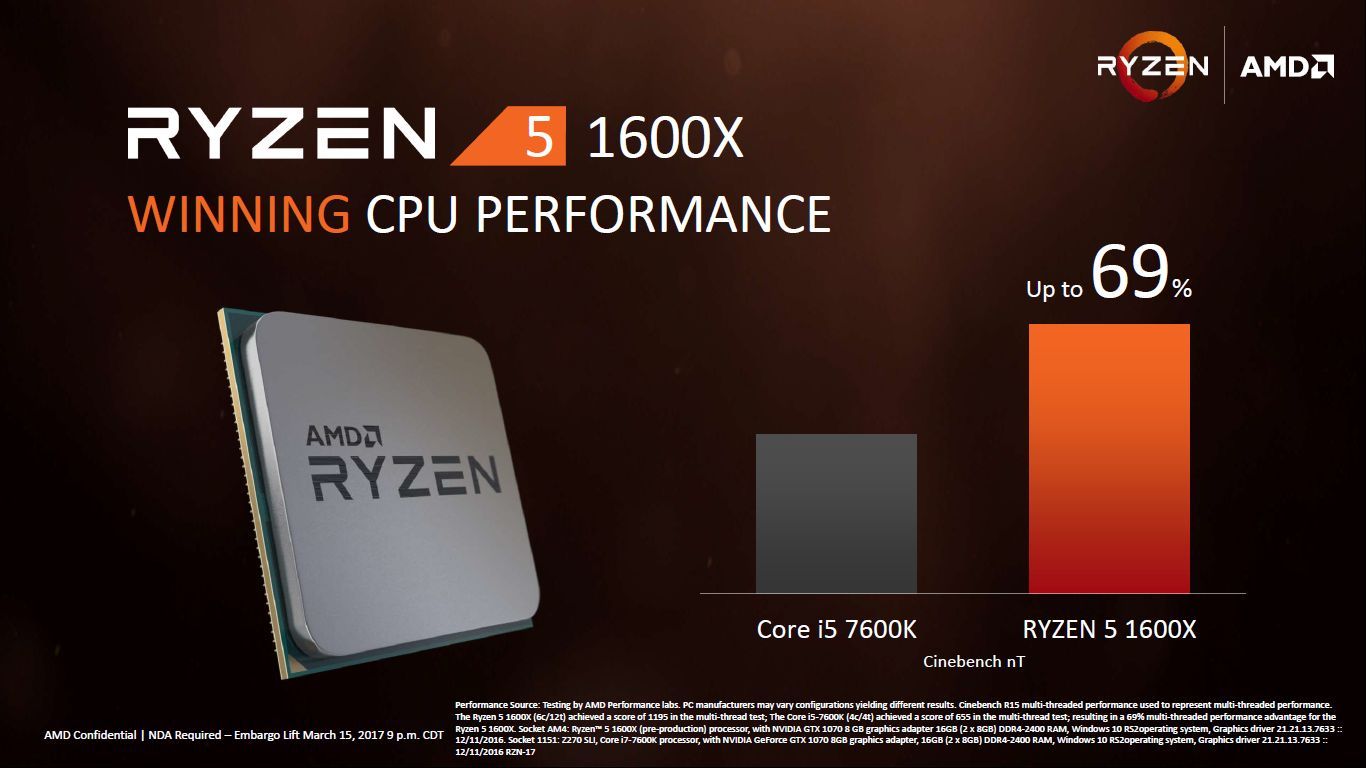 AMD Ryzen 5 1600X vs Intel Core i5 7600K
