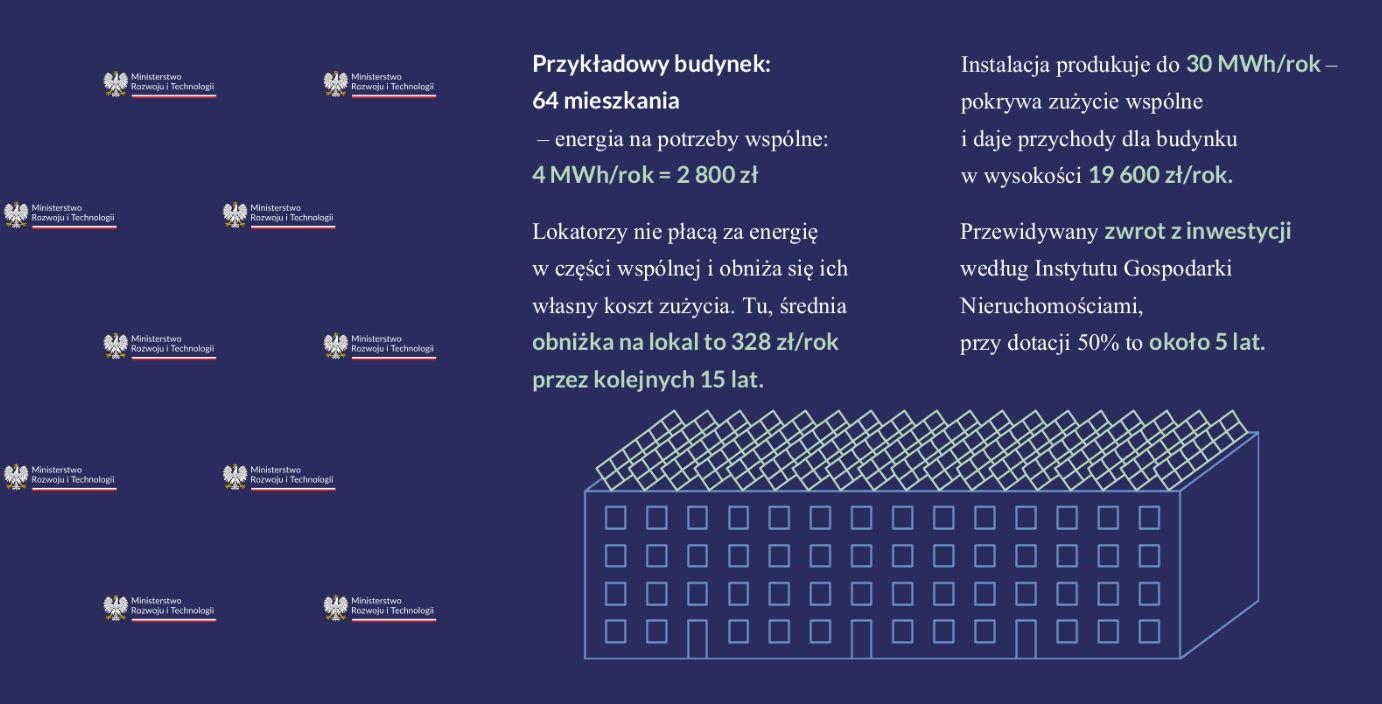 Prosument lokatorski