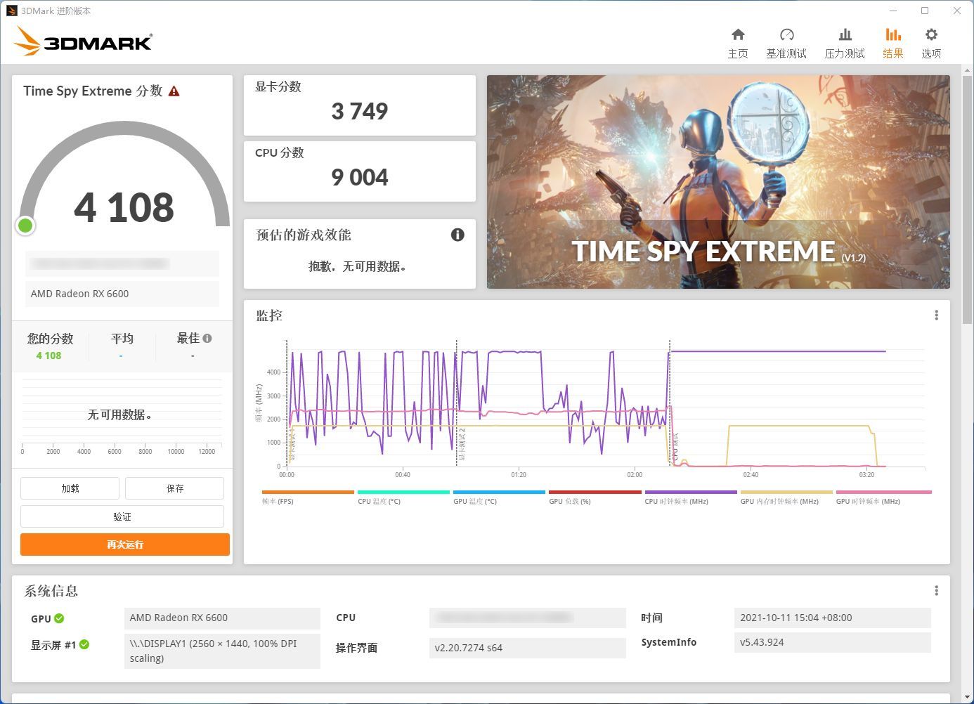 Intel Core i9-12900K - wydajność Time Spy Extreme