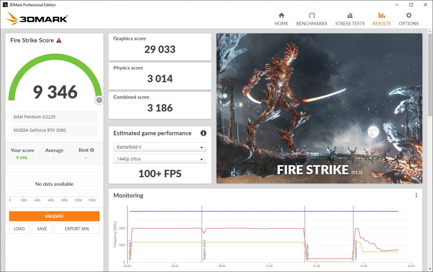 3D Mark Fire Strike - Pentium i RTX 3080