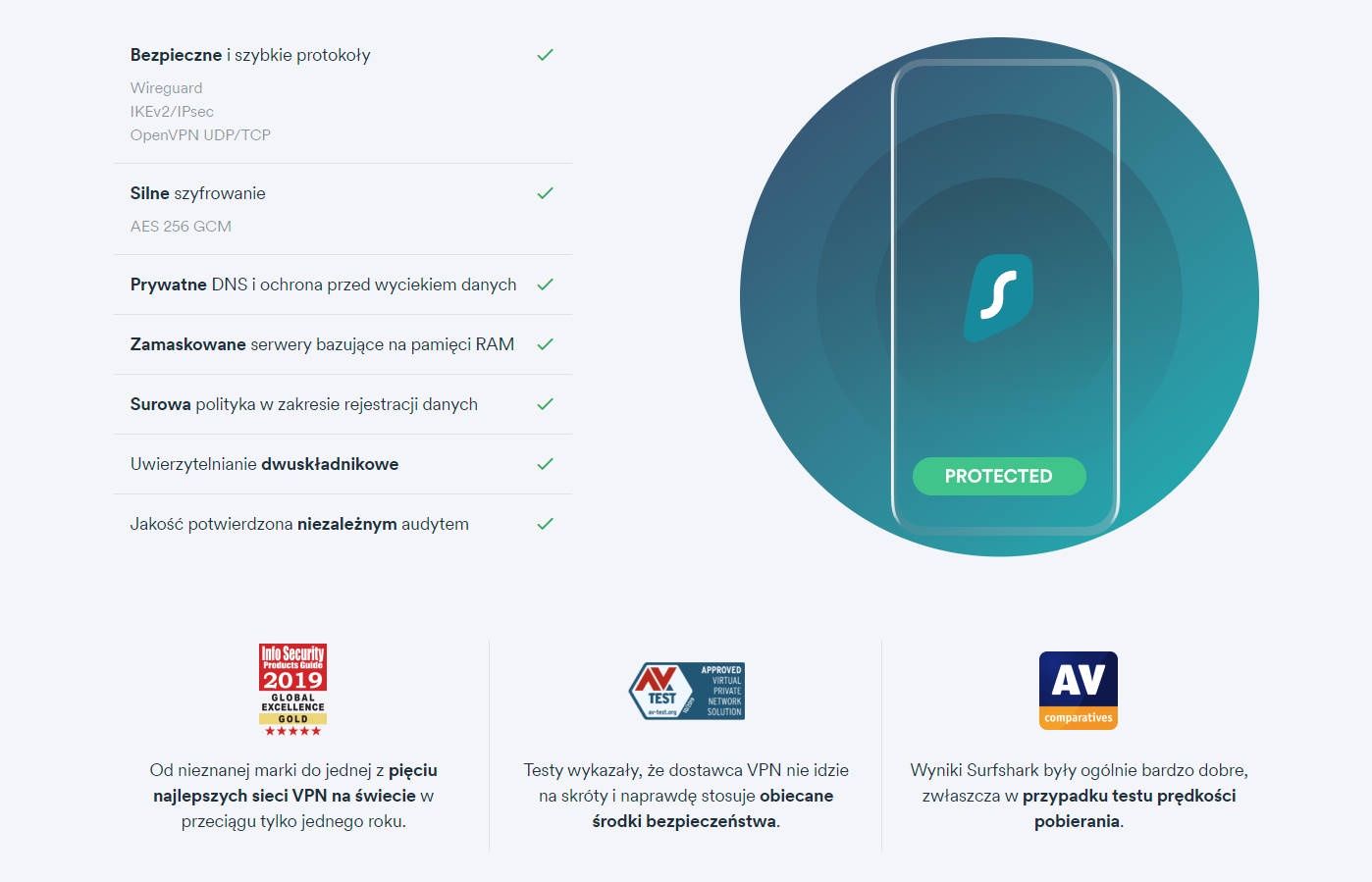 Surfshark VPN -