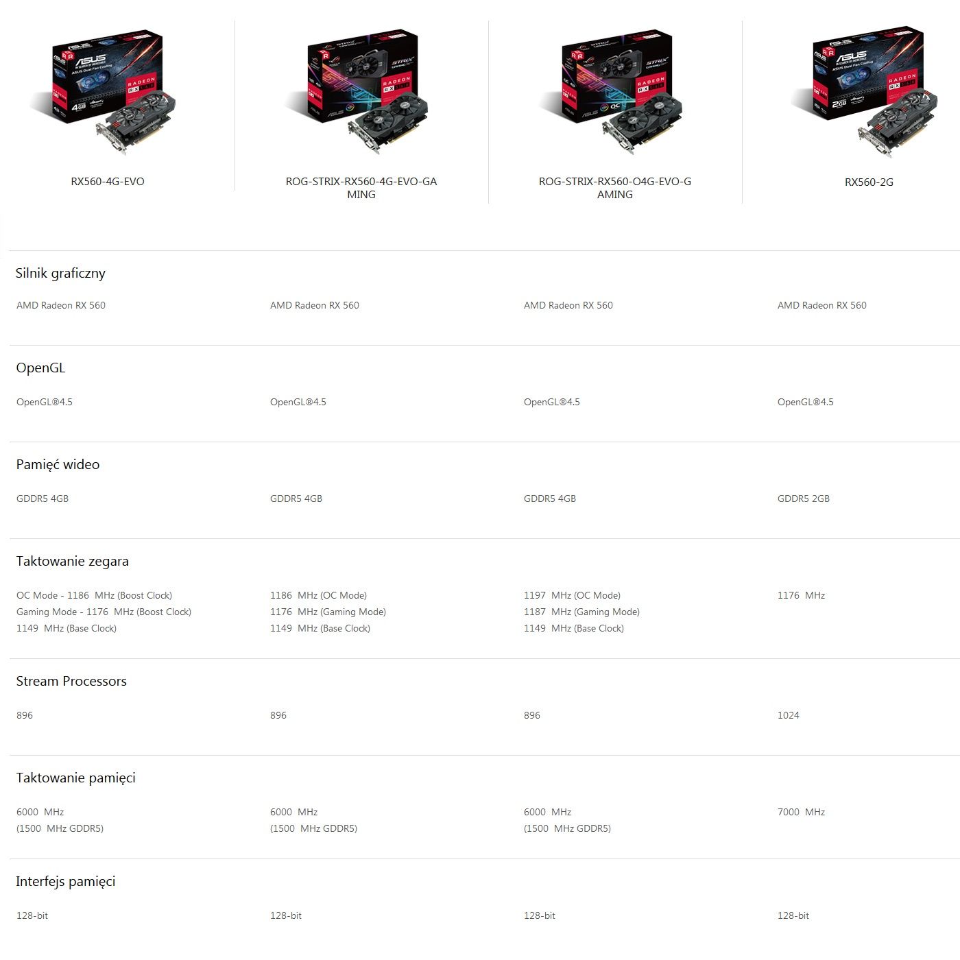 ASUS Radeon RX 560 - porównanie kart graficznych