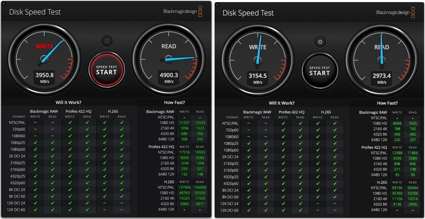 Apple MacBook Pro 2022 i 2023 - wydajność dysku SSD