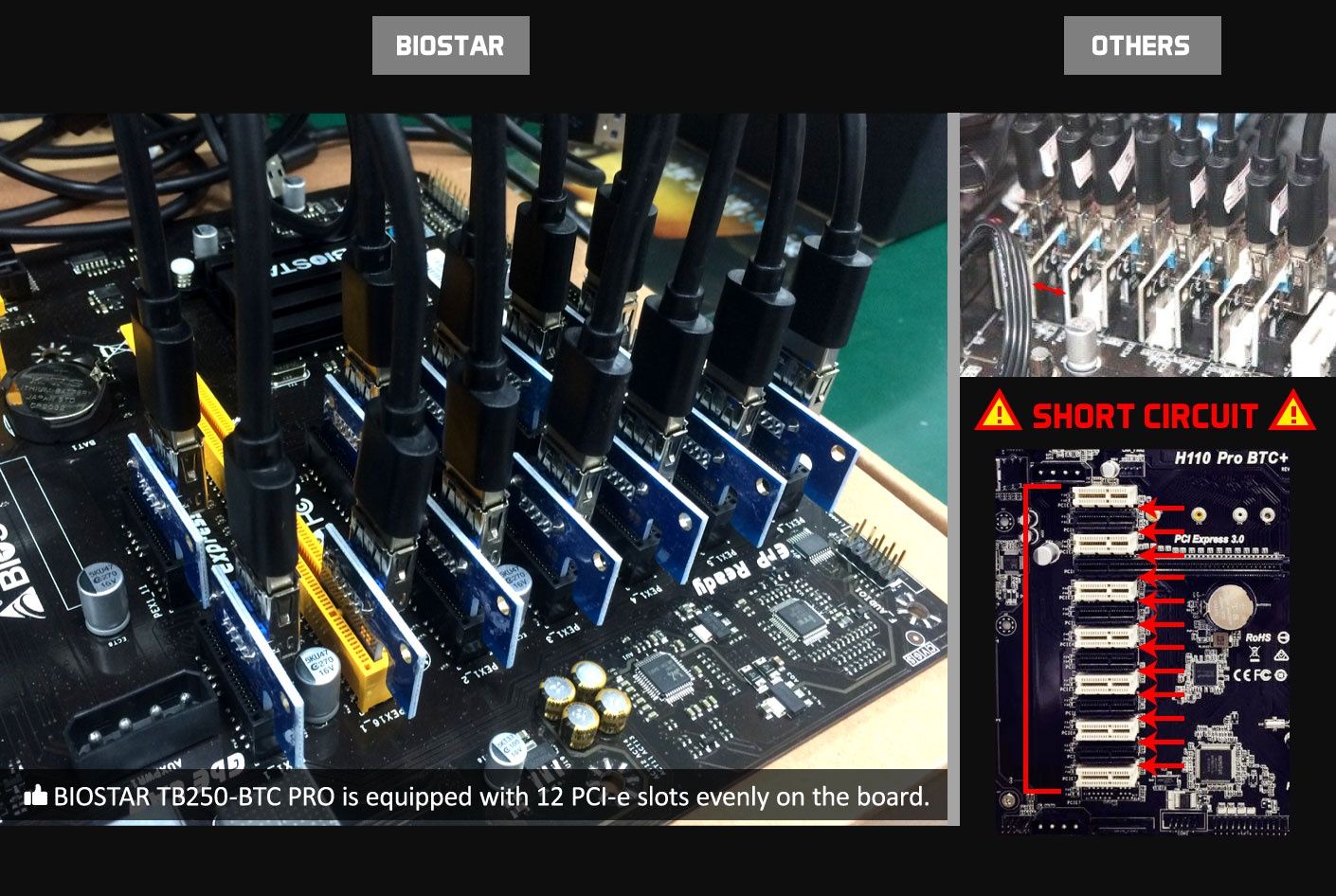 Biostar TB250-BTC PRO vs ASRock H110 Pro BTC+