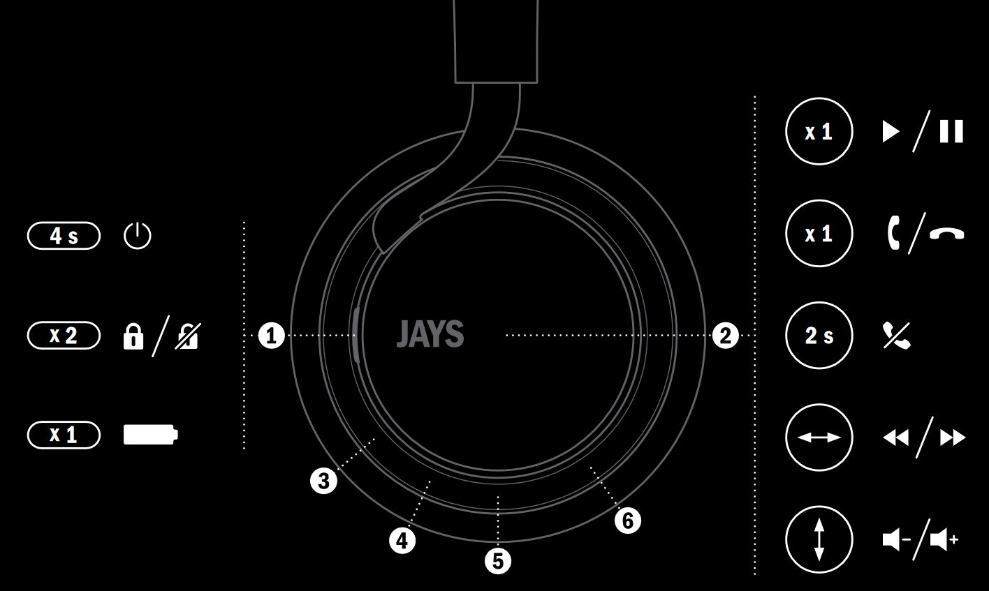 u-Jays Wireless - sterowanie dotykowe