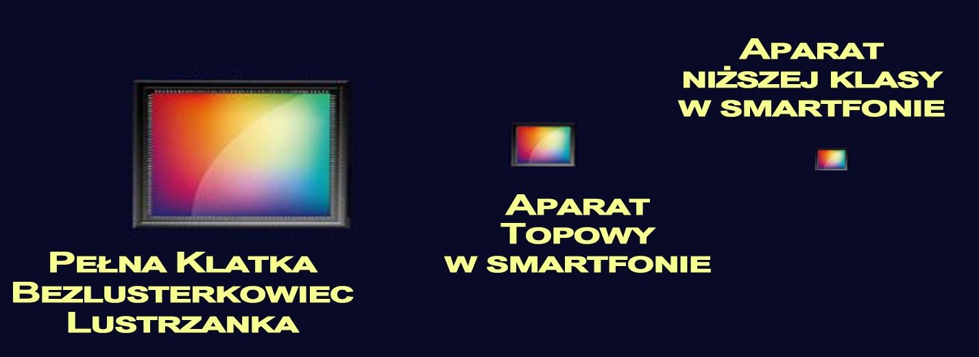 Sensory aparaty