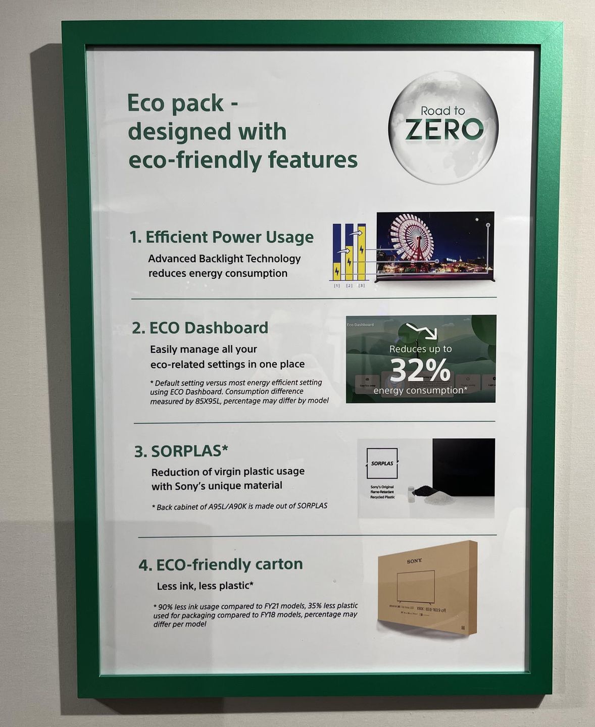 SONY BRAVIA line-up 2023 - ekologia