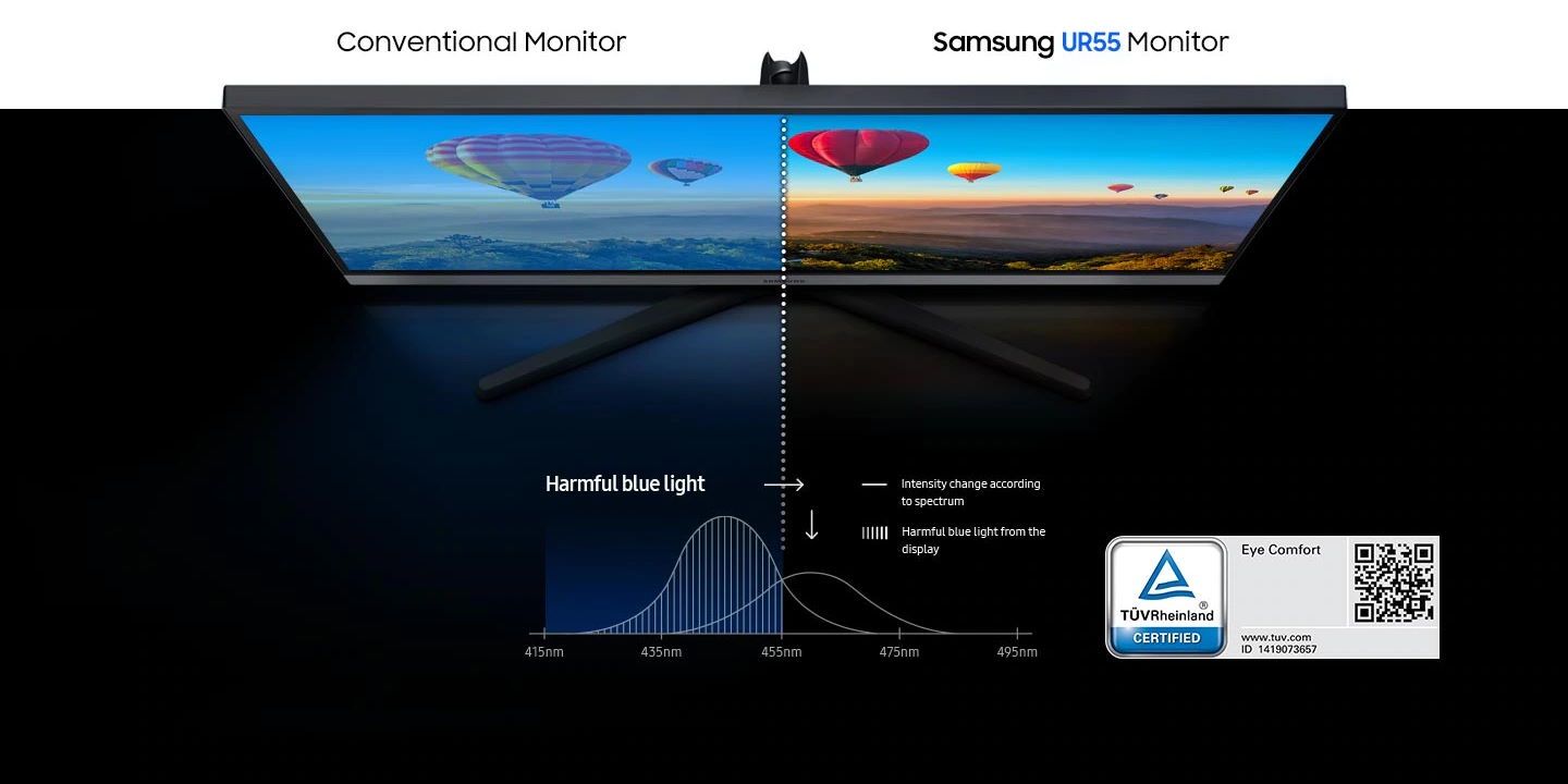 Monitor UHD Samsung U28R550 - funkcja Eye comfort 2.0