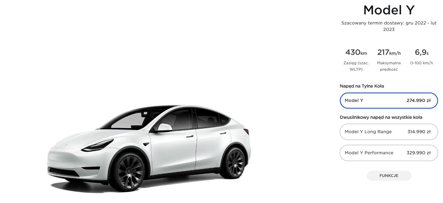 Tesla Model Y RWD cena