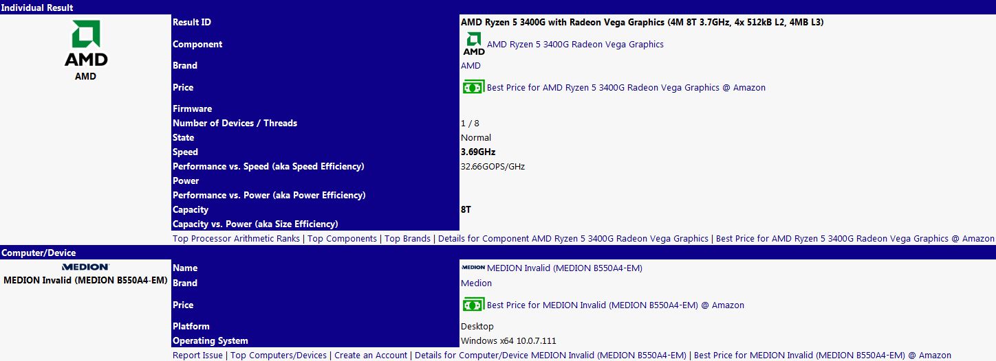 SiSoftware - Medion AMD Ryzen 5 3400G