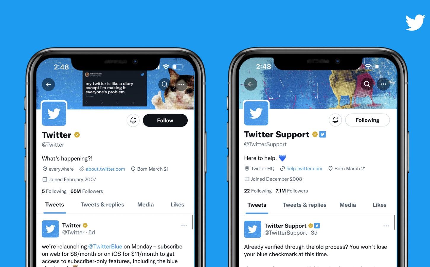 Twitter Business