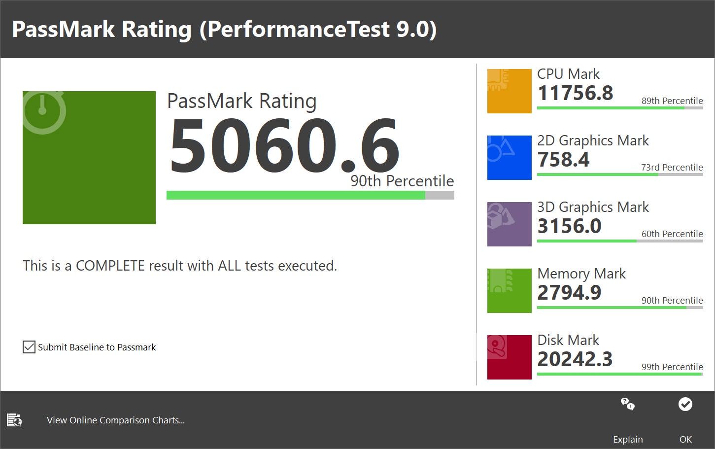 ASUS ZenBook Flip S 13 - PassMark