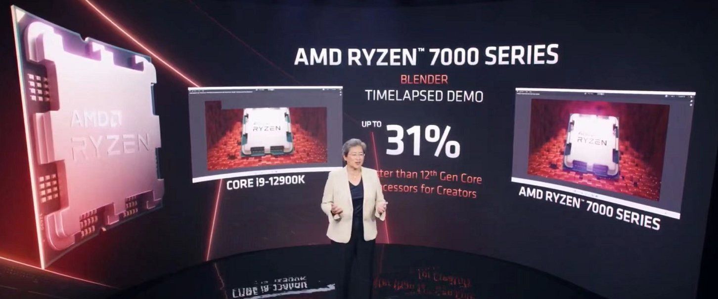 AMD Ryzen 9 7950X - wydajność vs Intel Core i9-12900K