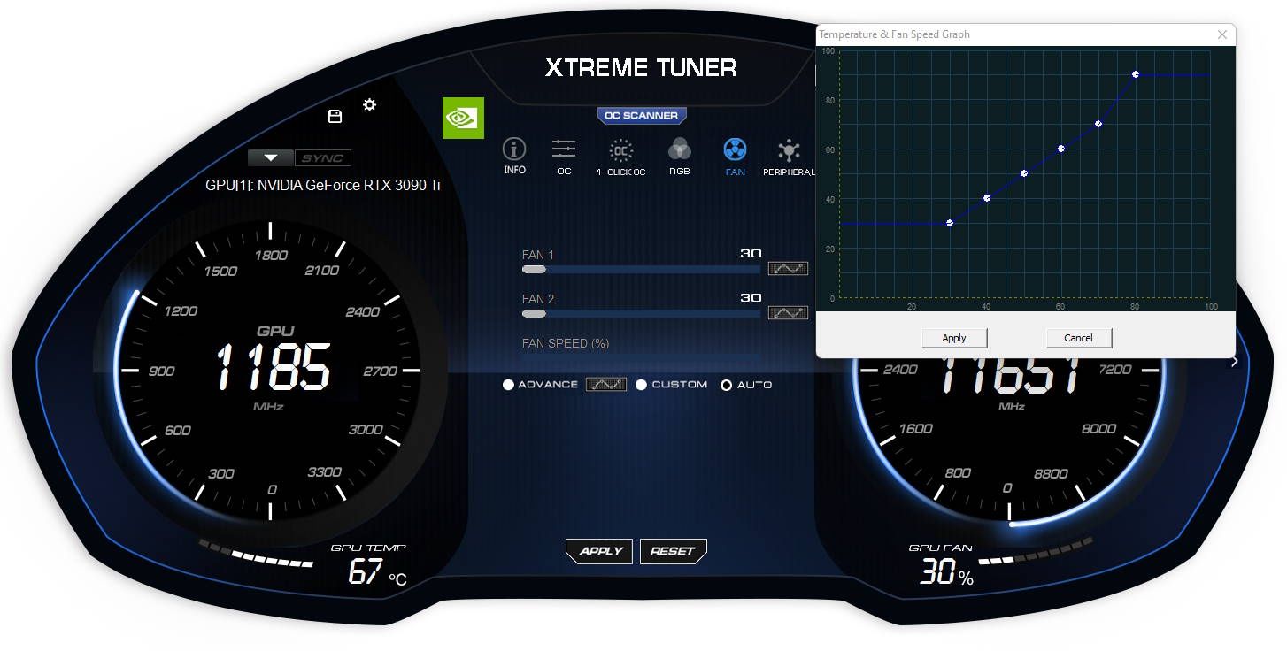 KFA2 GeForce RTX 3090 Ti - sterowanie wentylatorami